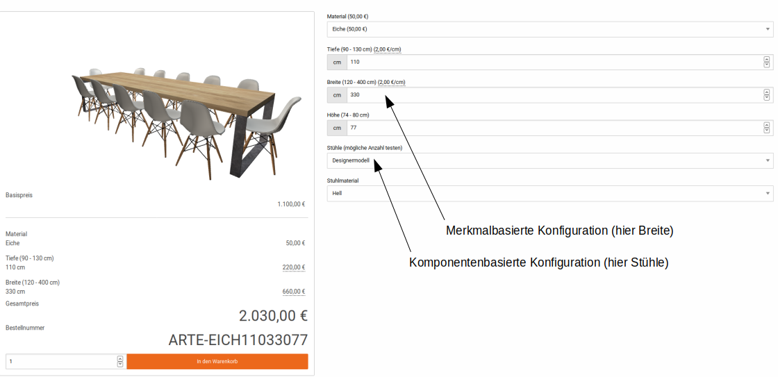 Example for furniture configuration based on BMECat - attribute-based and component based